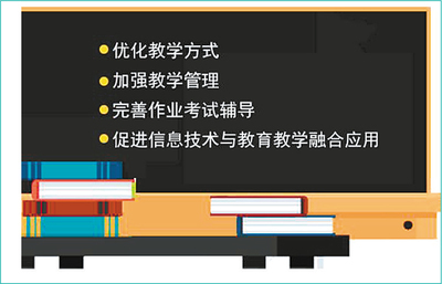 民办义务教育学校与公办学校同步招生