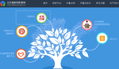 山东省教师教育网